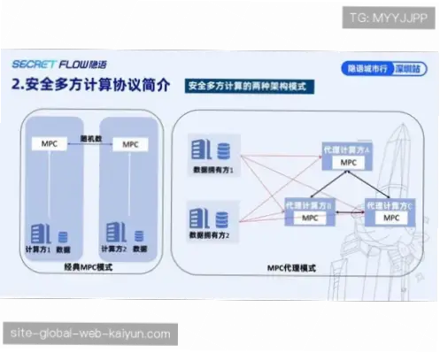 开云官网如何建立用户信任？透明化策略解析