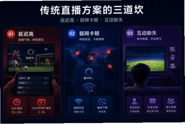 世界杯实时比分延迟怎么办？解决方法